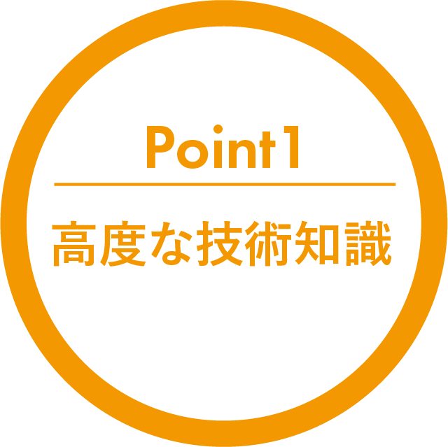 point1